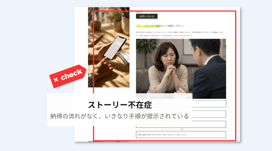 ストーリー不在症