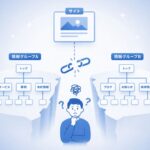 構造断絶症