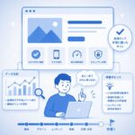 改善余地残存症